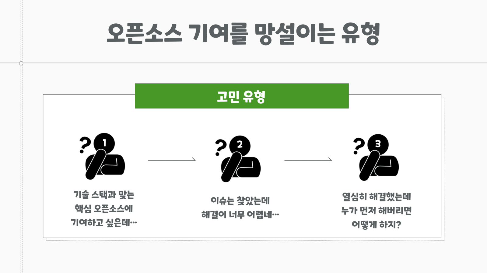 올바른 오픈소스 기여를 위한 첫 걸음 4쪽