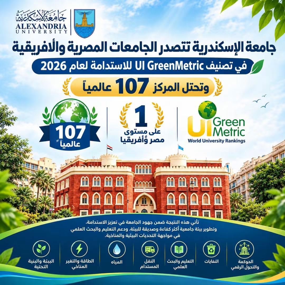 جامعة الإسكندرية تتصدر تصنيف الاستدامة مصريًا وإفريقيًا