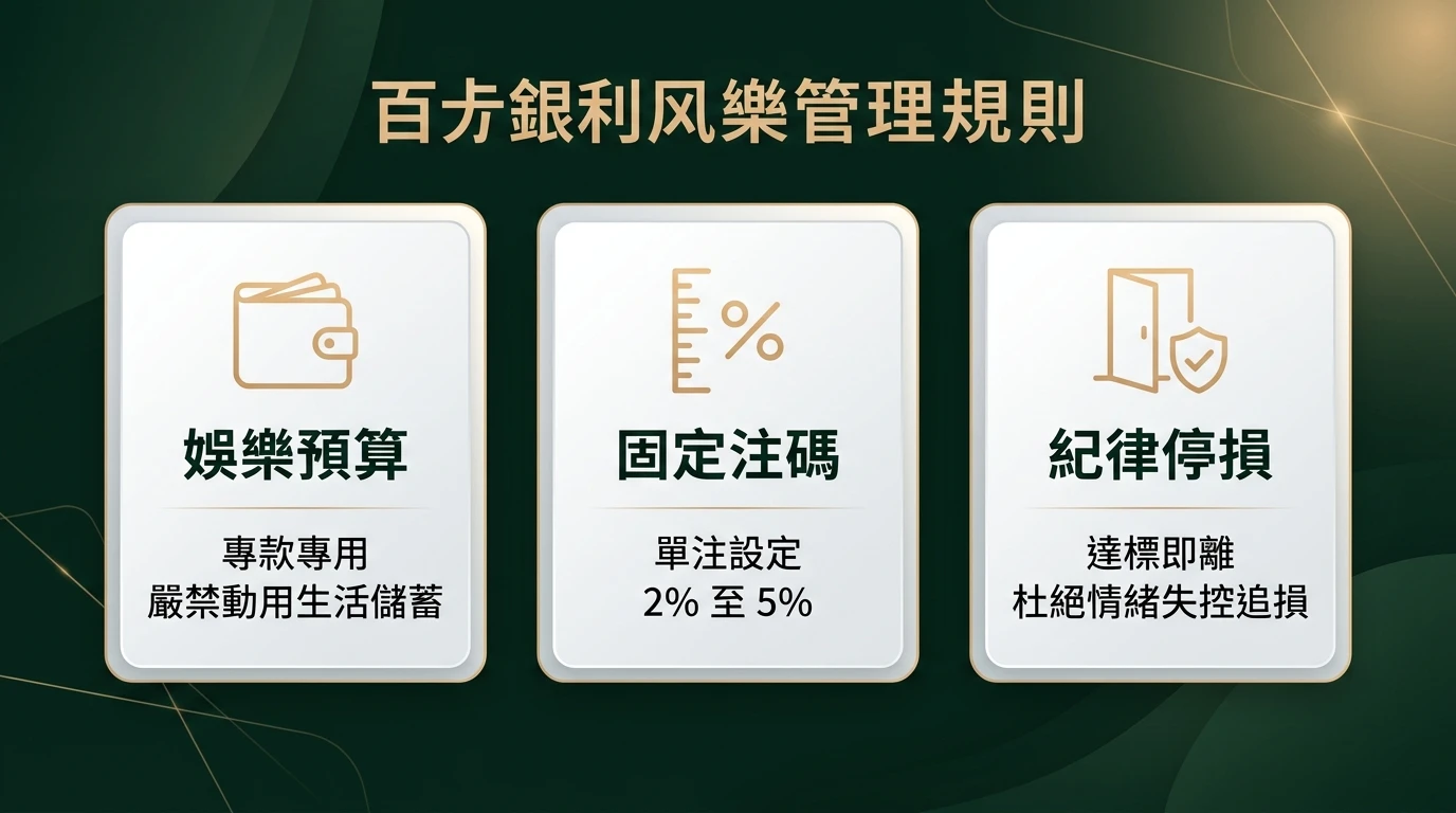百家樂攻略資金管理原則圖卡