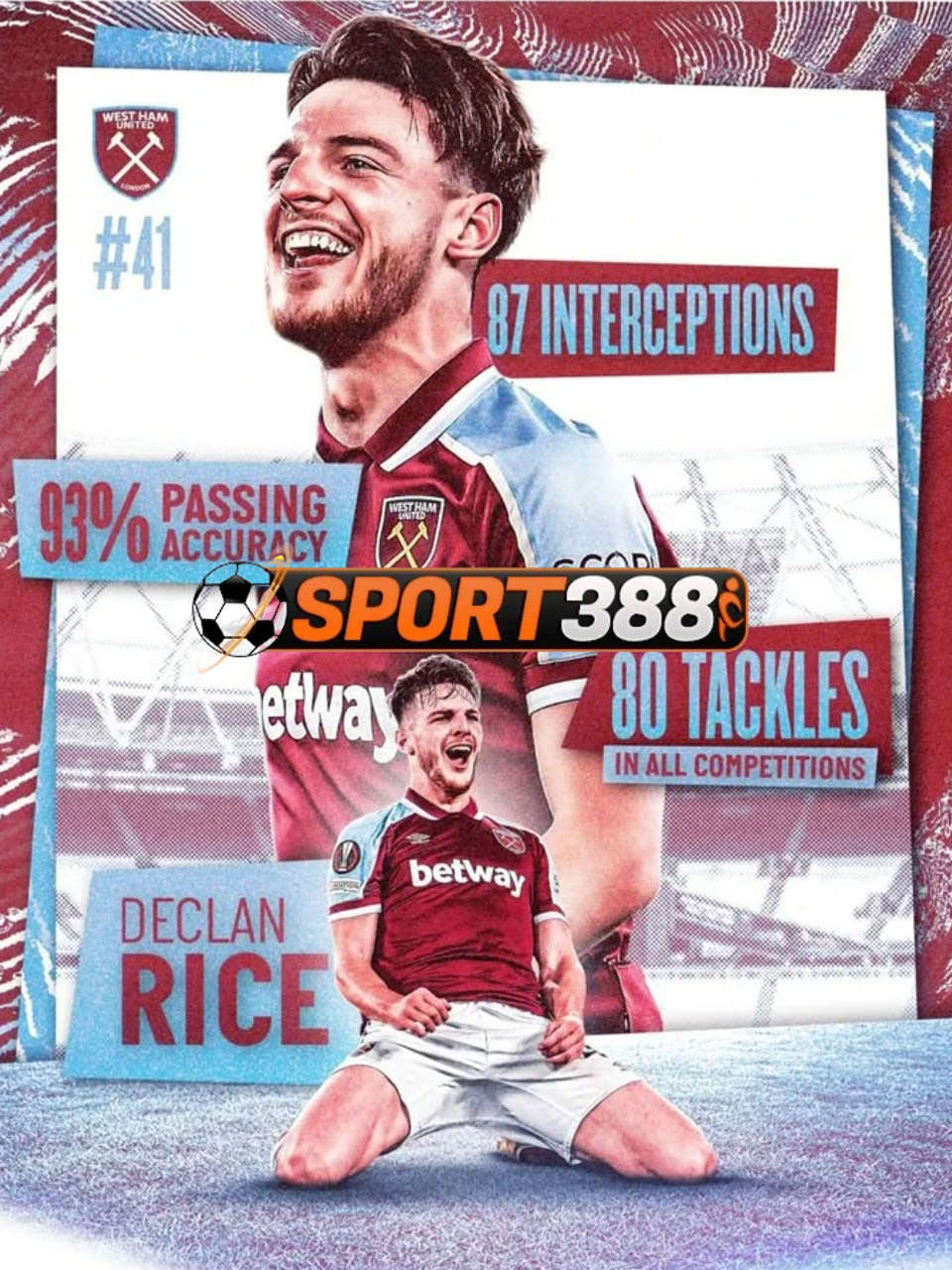 Sport388 : Daftar & Login Agen Bandar Bola Online Terpercaya