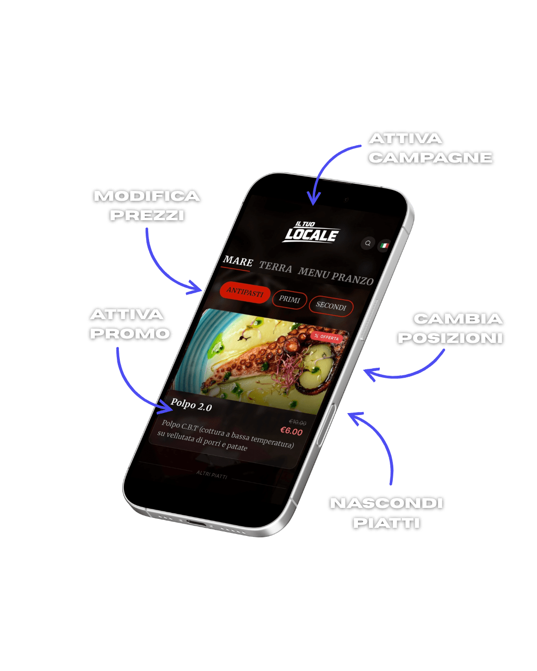 MenuSmart