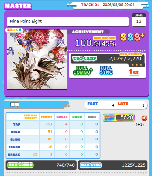 Nine Point Eight Master FC