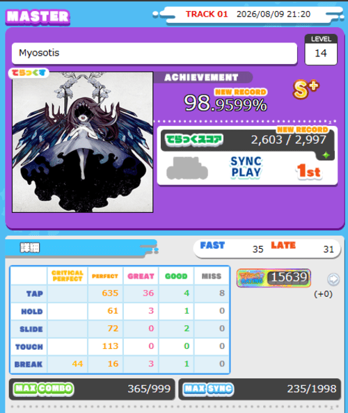 Myosotis Master S