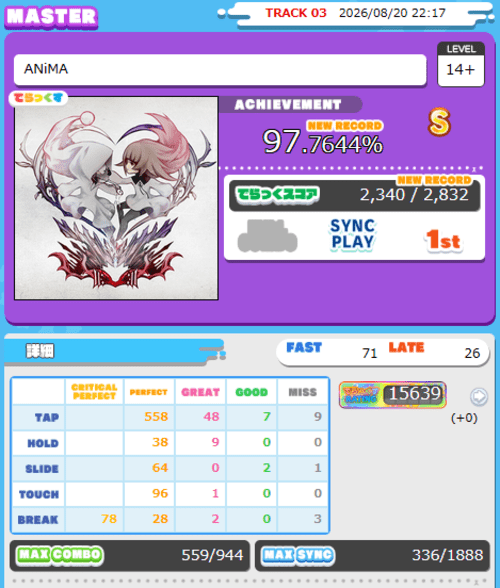 ANiMA Master S