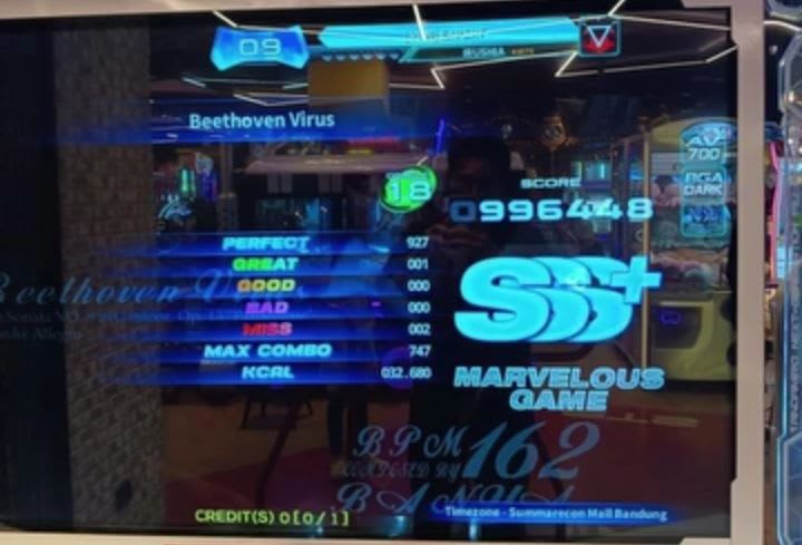 Result Score