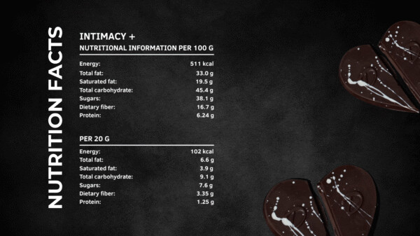 Dzir intimacy + ( Vanilla ) thumbnail