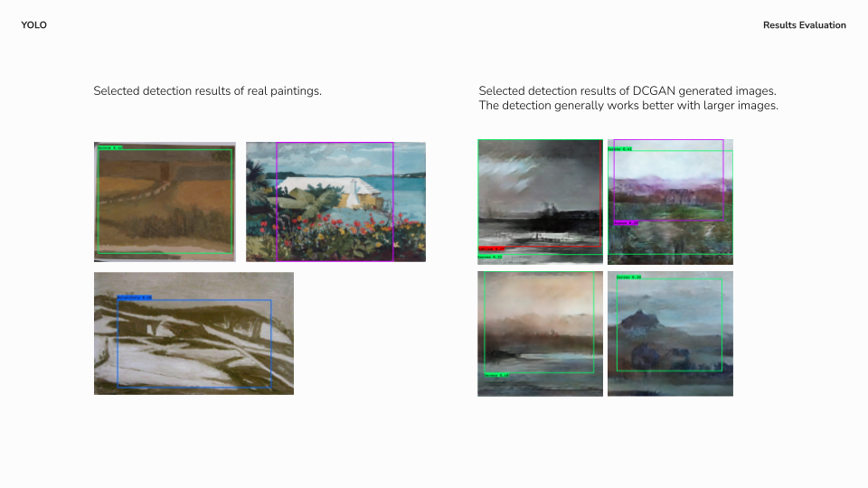 YOLO bounding boxes over real landscape paintings and DCGAN-generated images
