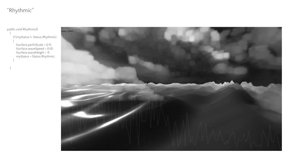 Rhythmic: regular waves running through the surface