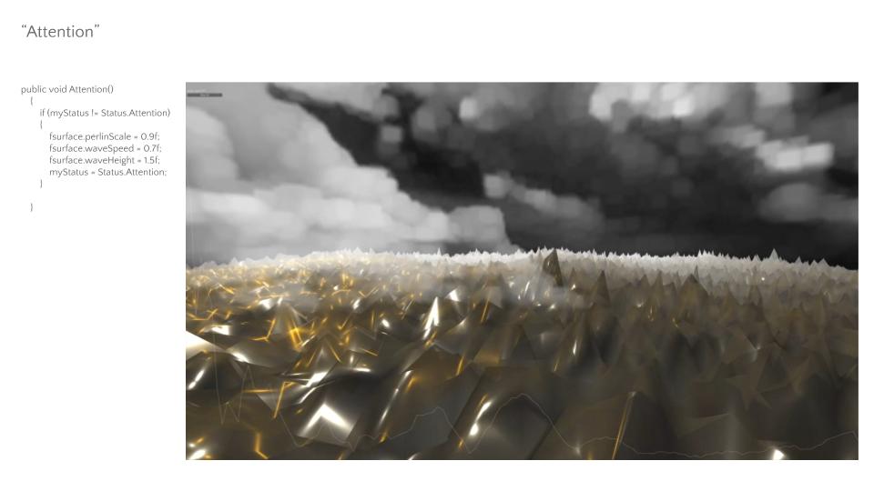 Attention: the surface risen into sharp gold peaks