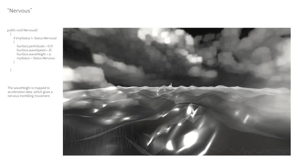 Nervous: broken, irregular water