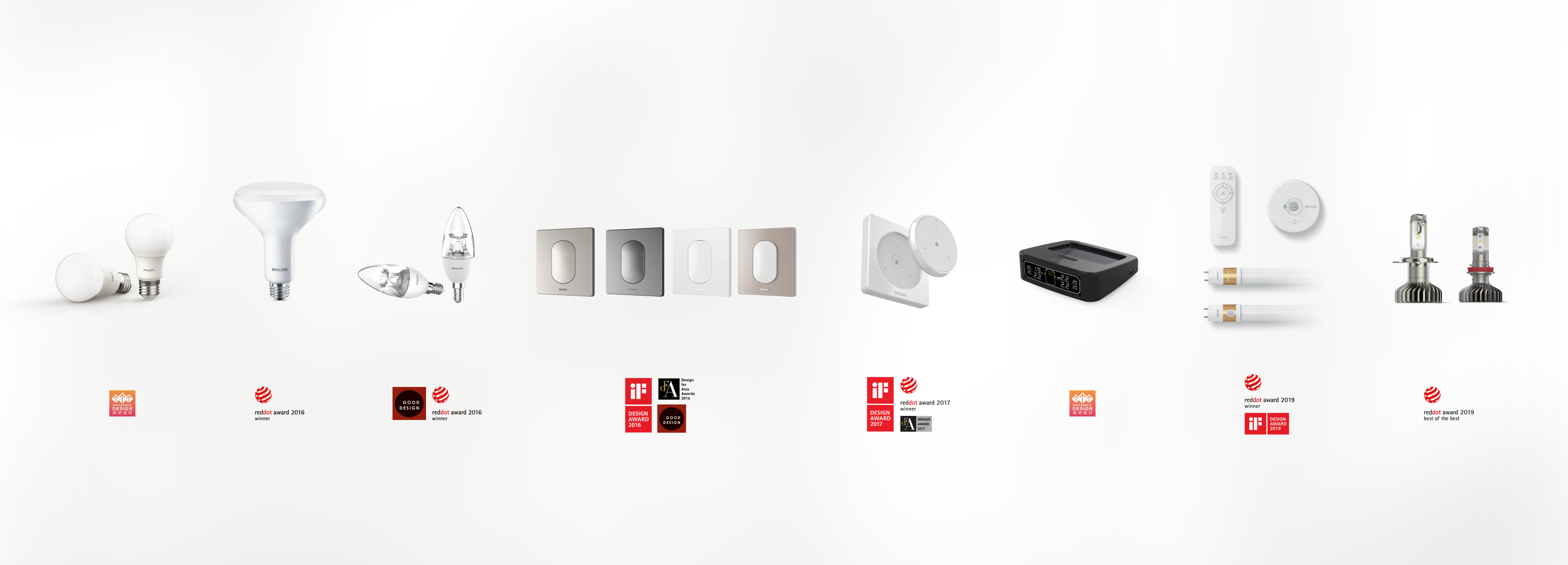 Philips connected lighting and IoT product work