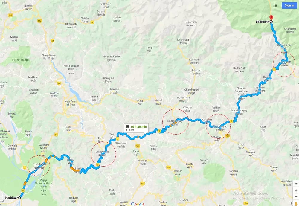 Pilgrimage route from Haridwar to Badrinath