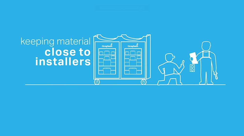 Graybar Job Carts - Explained in 30 Seconds