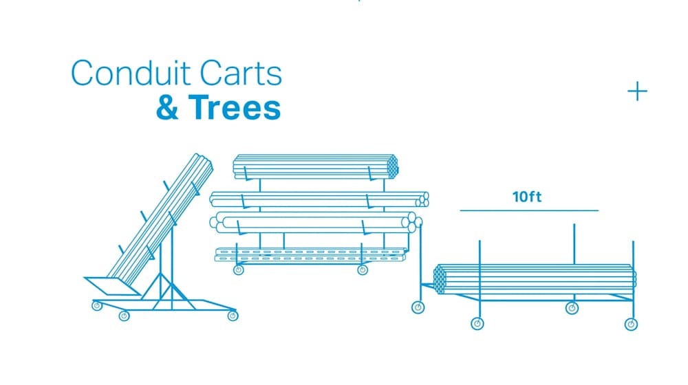Graybar Conduit Carts - Explained in 30 Seconds