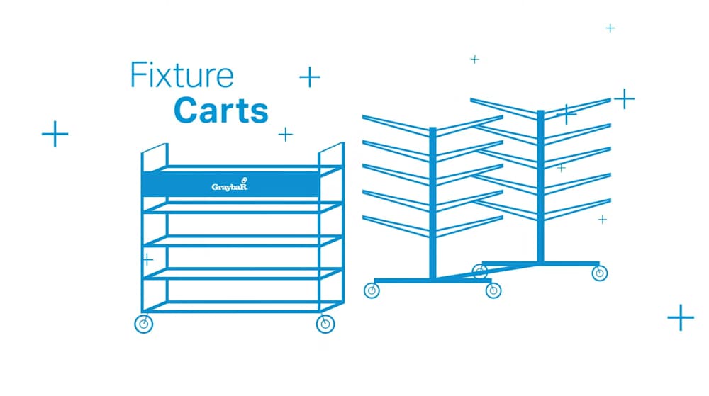 Graybar Fixture Carts - Explained in 30 Seconds