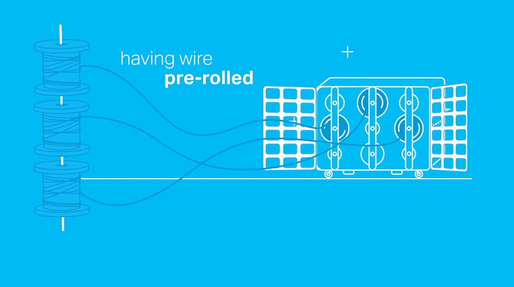 Graybar Wire and Data Carts - Explained in 30 Seconds