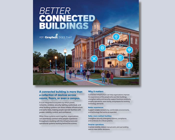 Better Connected Buildings