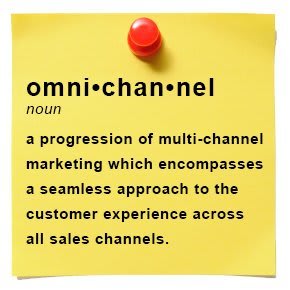 Omni-channel: The evolution of multi-channel online sales