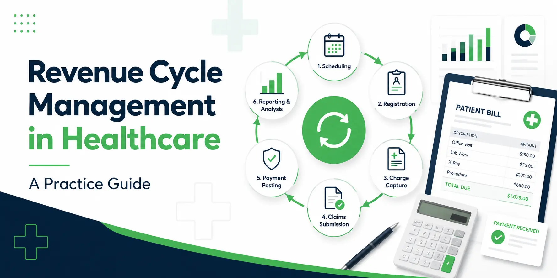 Revenue Cycle Management in Healthcare - A Practice Guide