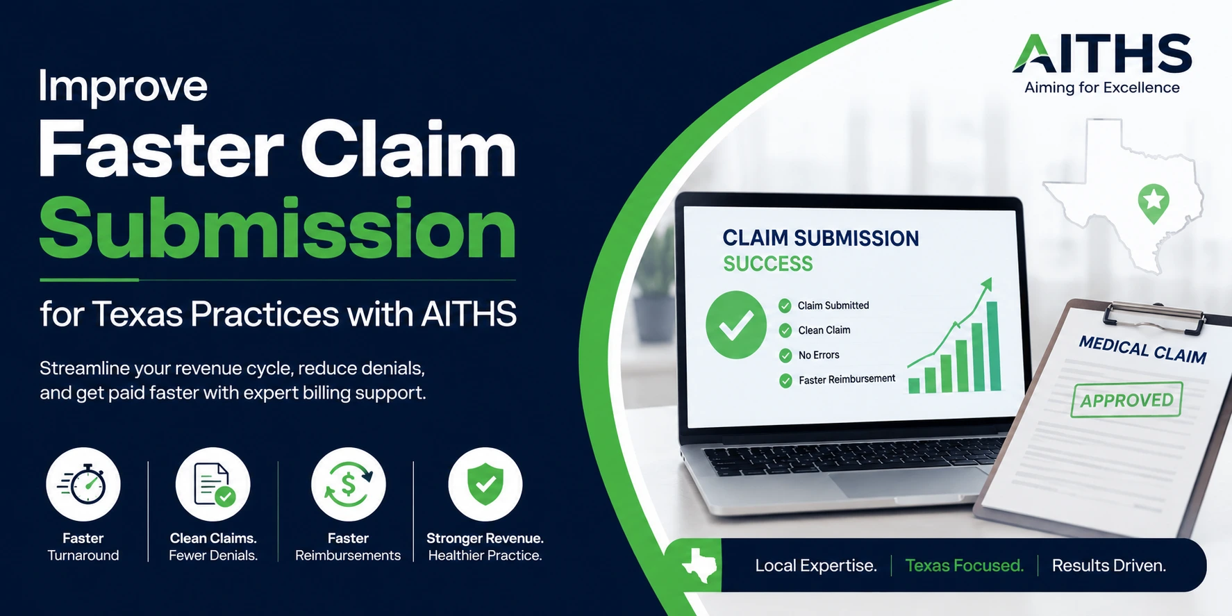 Improve Faster Claim Submission for Texas Practices with AITHS