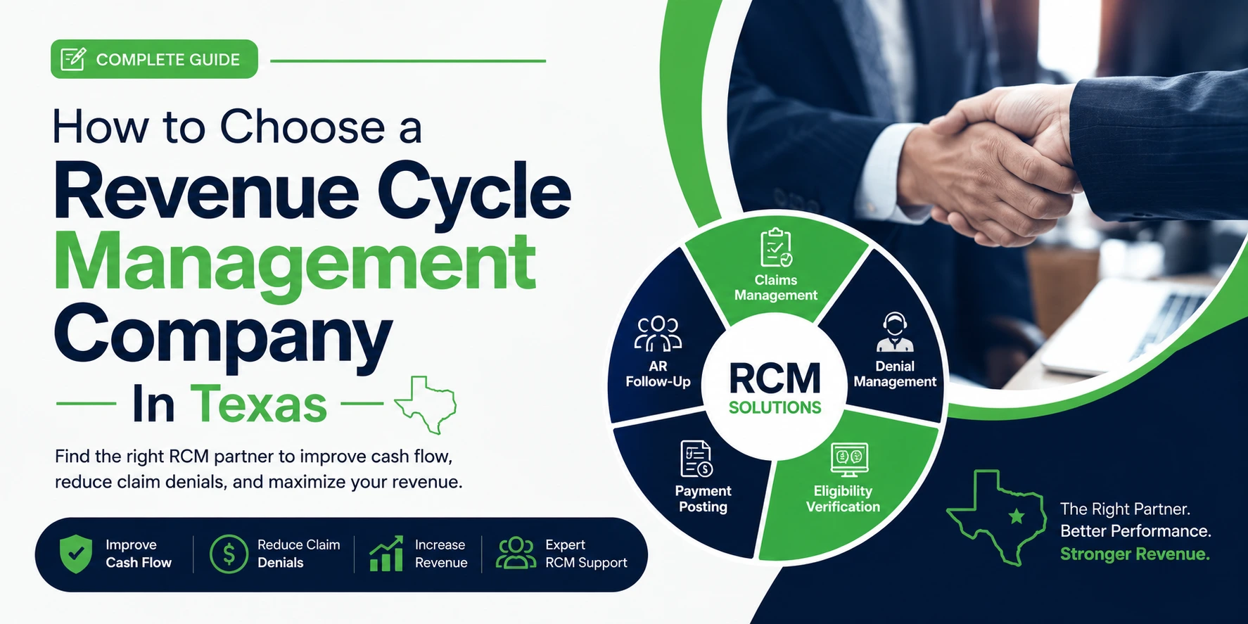 How to Choose a Revenue Cycle Management Company in Texas