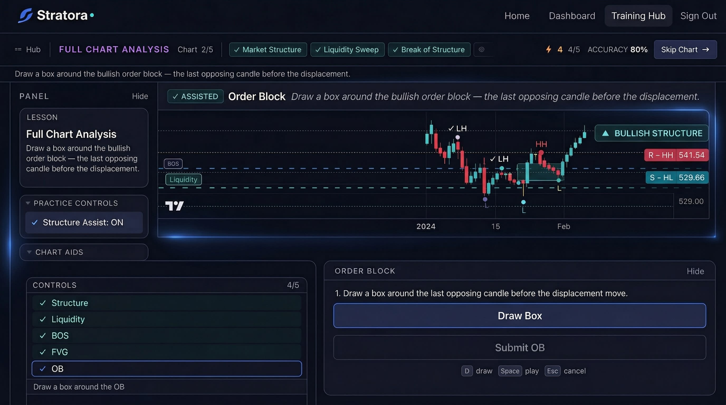 Identify the structure