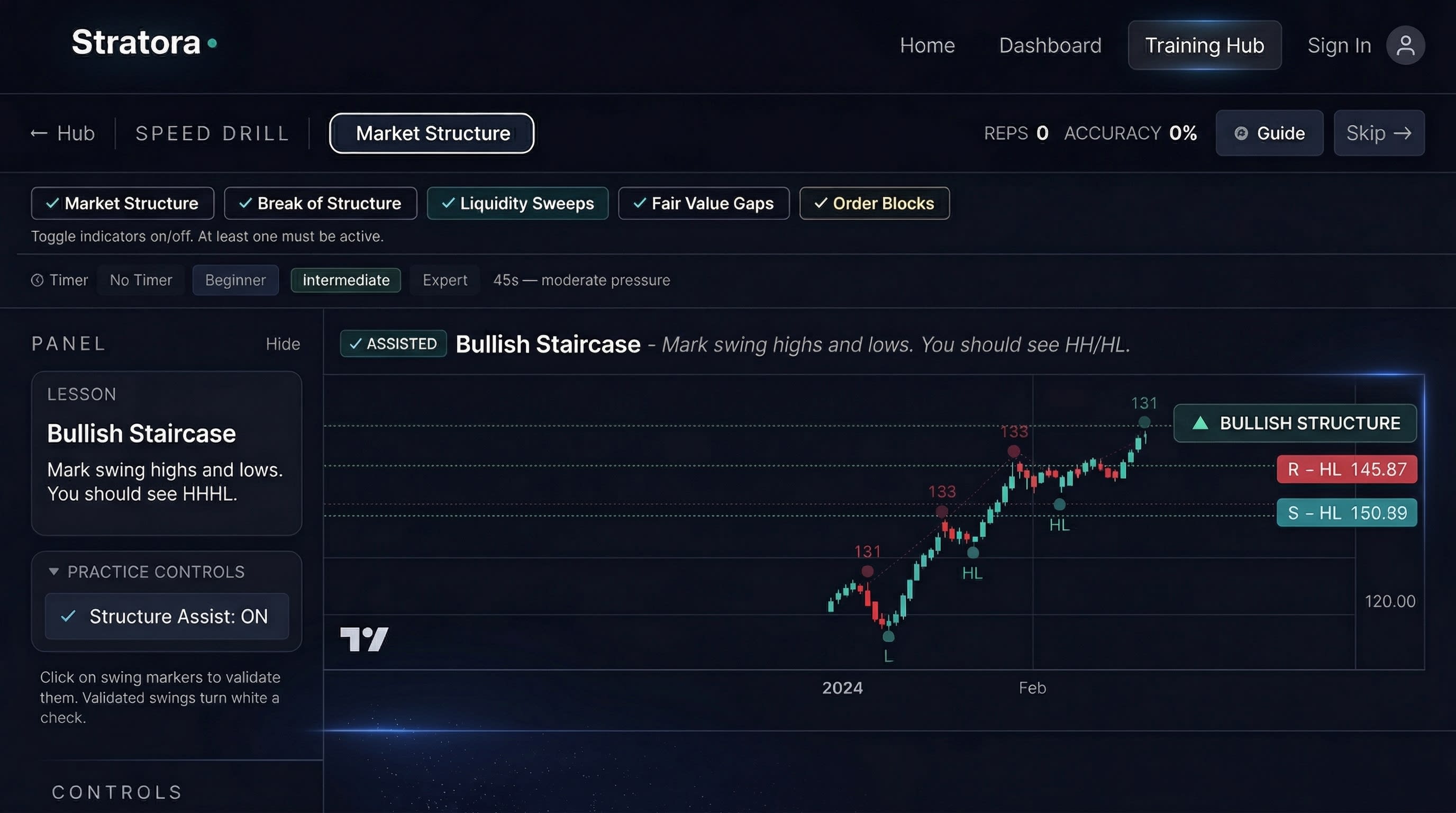 Perform under conditions