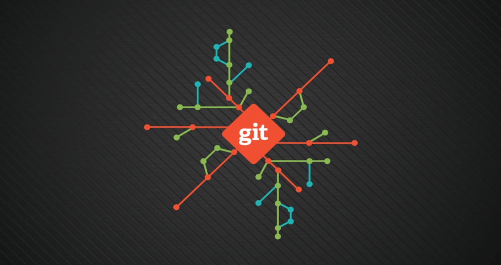 Git Command Cheatsheet- Featured Shot