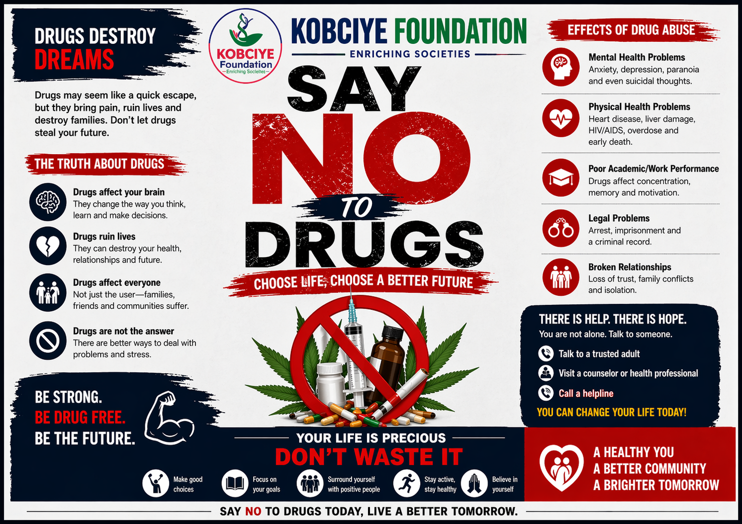 Say No to Drugs