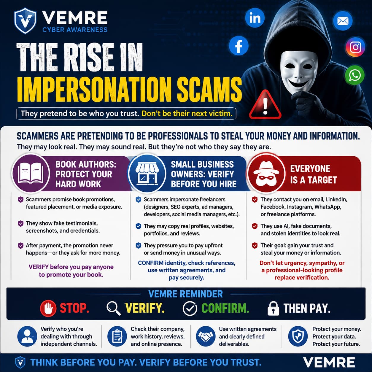The Rise of Impersonation Scams: When Scammers Pretend to Be the Person You Trust