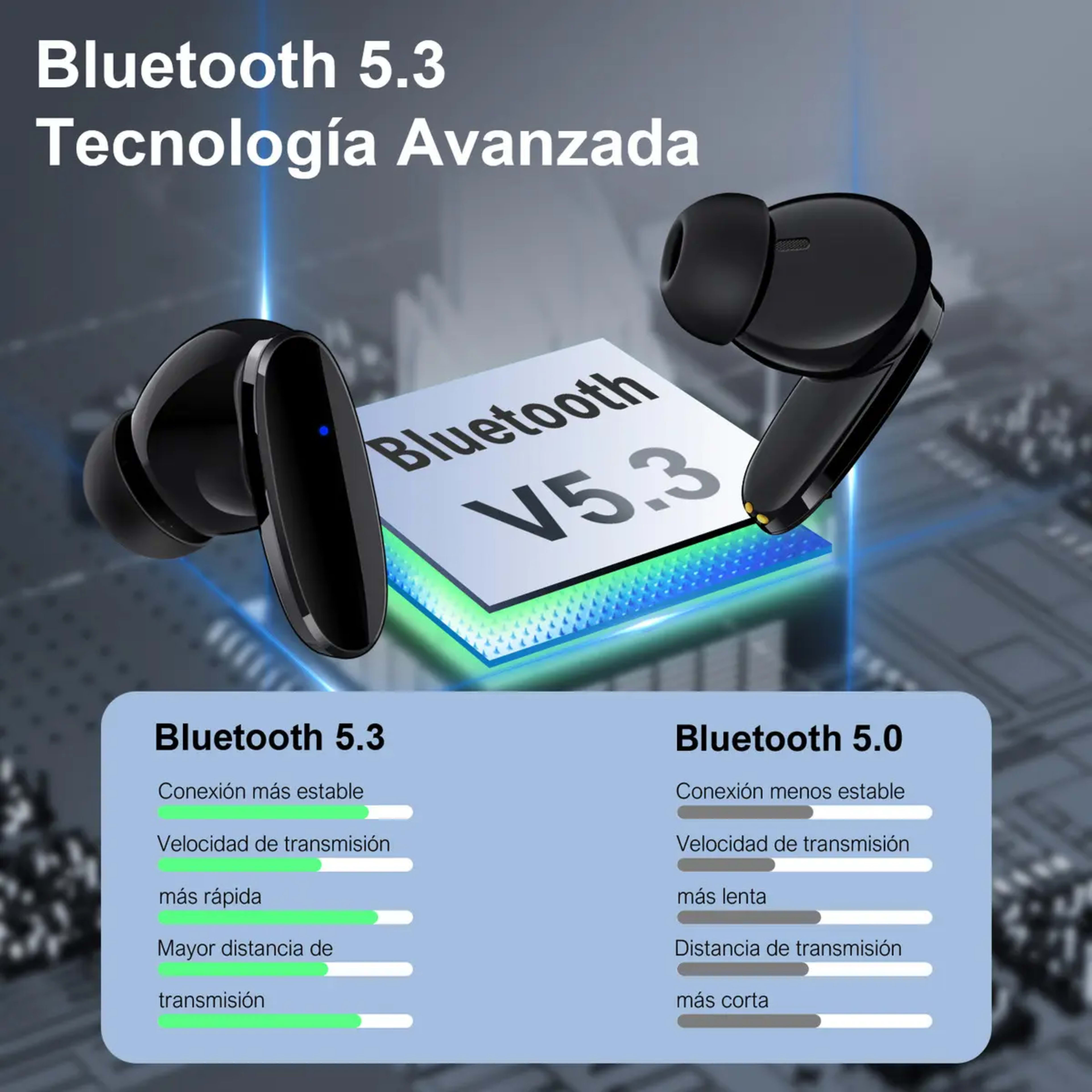 Blue 1hora Aut205 Bluetooth Negro 2