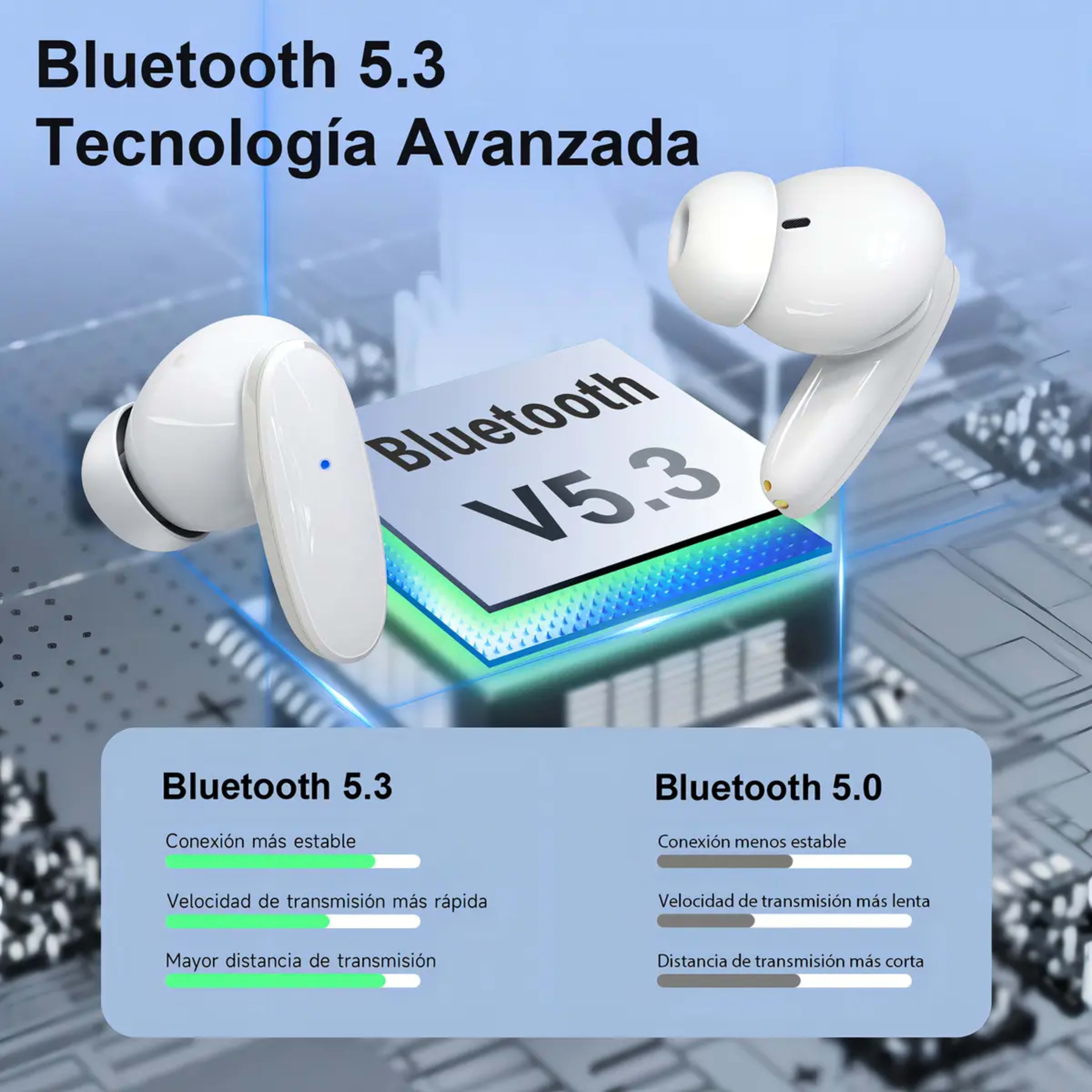Blue 1hora Aut205 Bluetooth Blanco 4