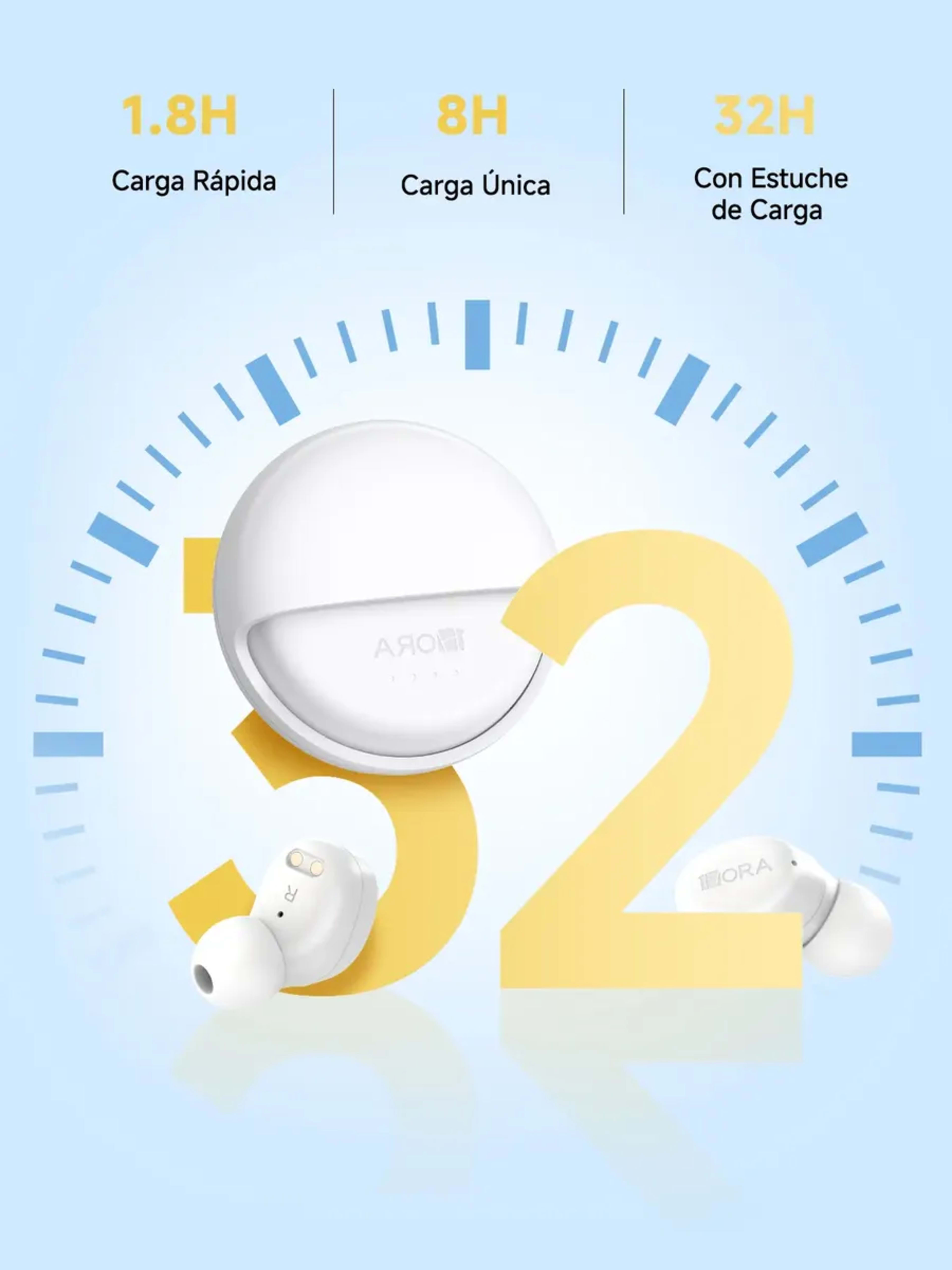 Blue 1hora Aut216 Bluetooth Blanco 3