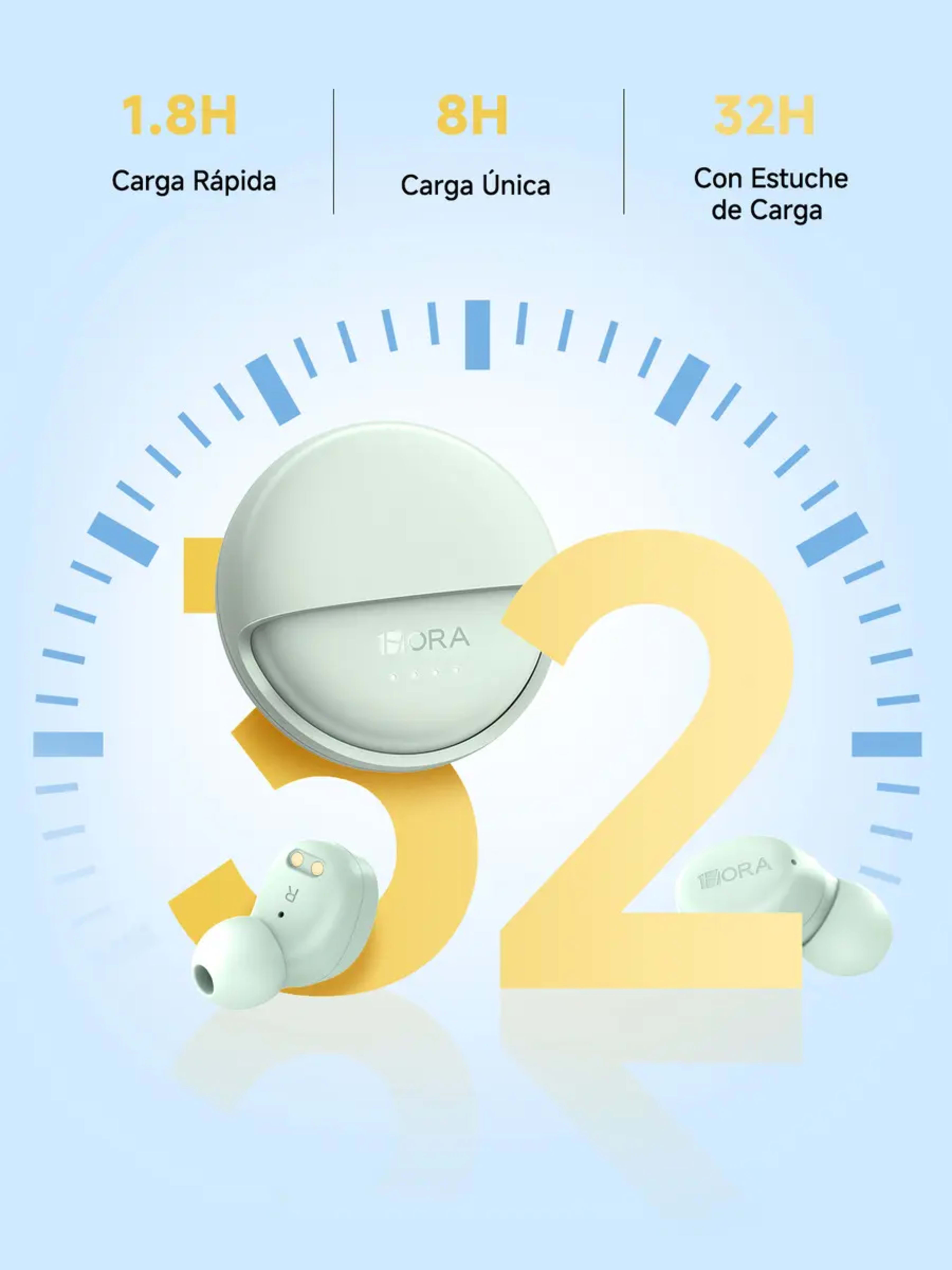 Blue 1hora Aut216 Bluetooth Verde 3