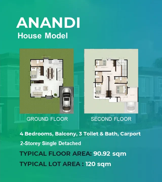 anai house model