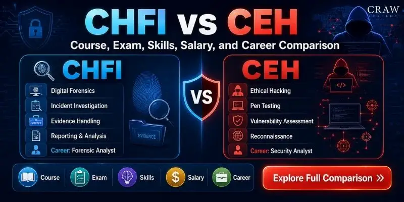 CHFI vs CEH: Course, Exam, Skills, Salary, and Career Comparison