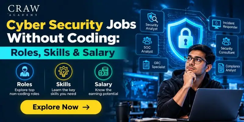 Cyber Security Jobs Without Coding: Roles, Skills & Salary