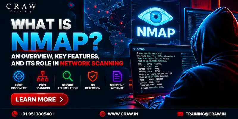 What is Nmap: An Overview, Key Features, and Its Role in Network Scanning
