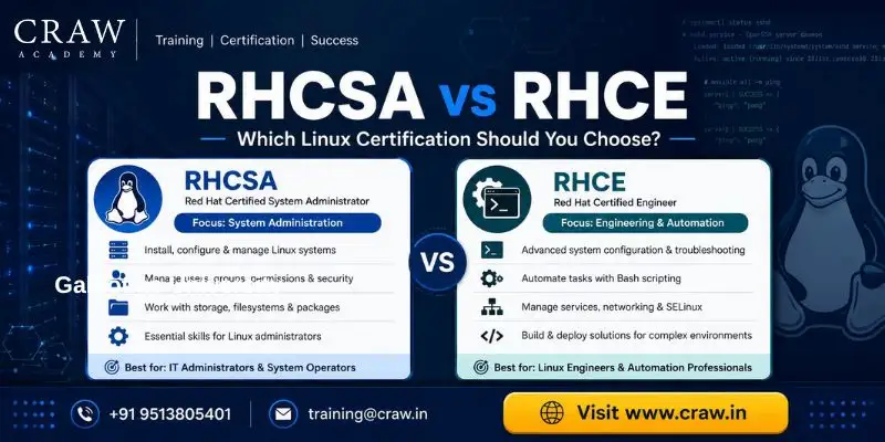 RHCSA vs RHCE: Which Linux Certification Should You Choose?