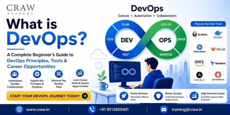 What is DevOps? A Complete Beginner’s Guide