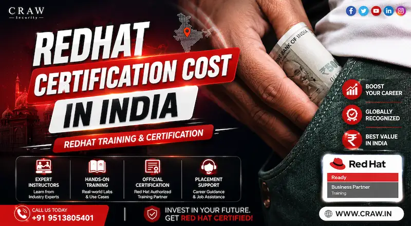 Red Hat Certification Cost in India 2026: RHCSA, RHCE, OpenShift Training