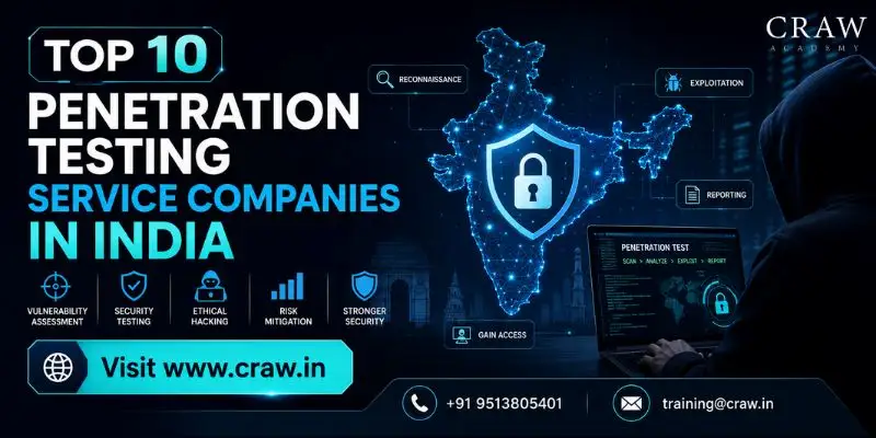 Top 10 Penetration Testing Service Companies in India