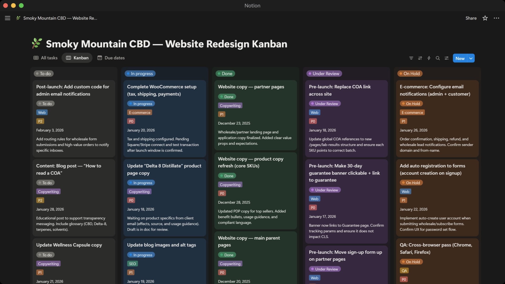 SMCBD Tracker