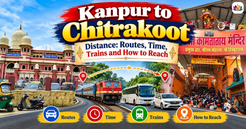 Kanpur to Chitrakoot Distance