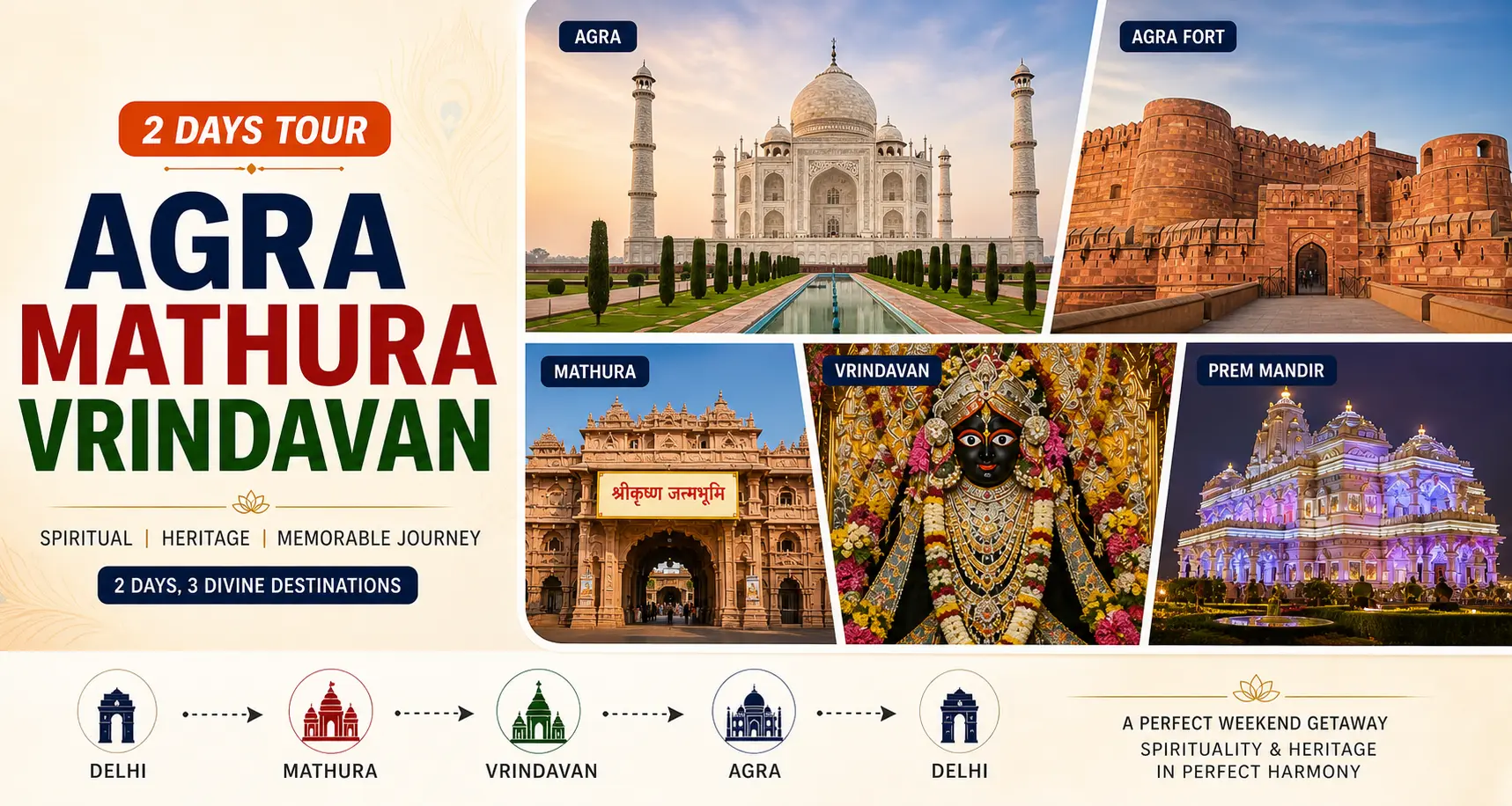 2 Days Agra Mathura Vrindavan Tour Package