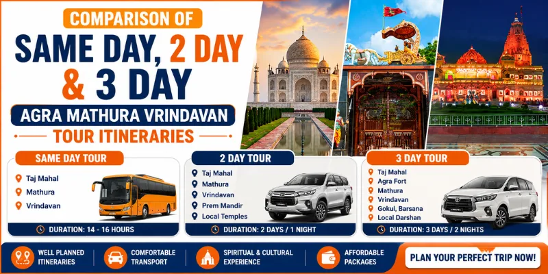 Same Day vs 2 Day vs 3 Day Agra Mathura Vrindavan: Which Tour Is Right for You