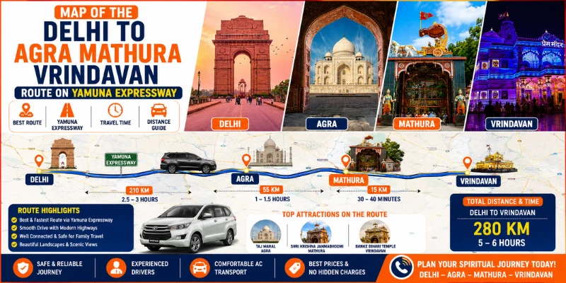 Delhi to Agra Mathura Vrindavan Route: Distances, Drive Times and the Best Order