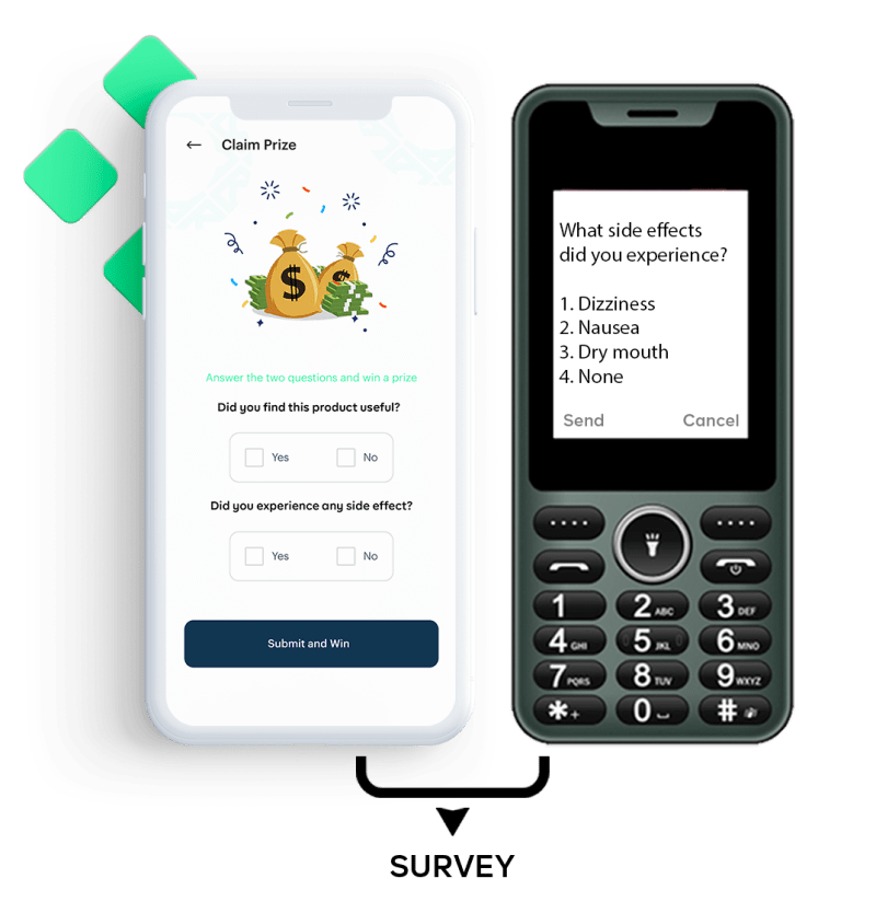 Patient insights collection for pharma marketing