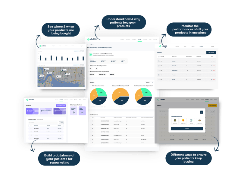 consumer research data & insights