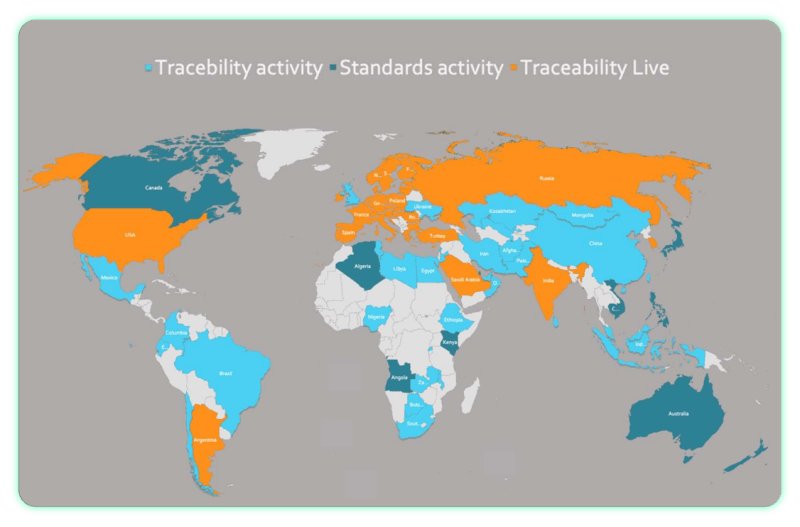 Traceability of pharmaceuticals activity globally